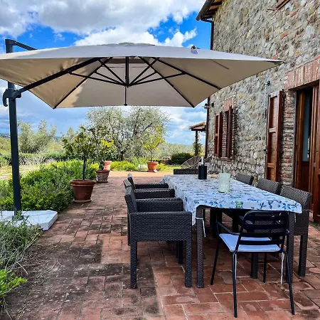 Casa Del Leone Monteleone dʼOrvieto